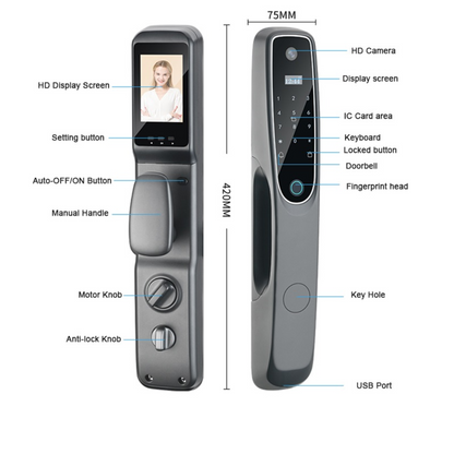 Cerradura Digital Elegance WIDE (WIFI Tuya Smart)
